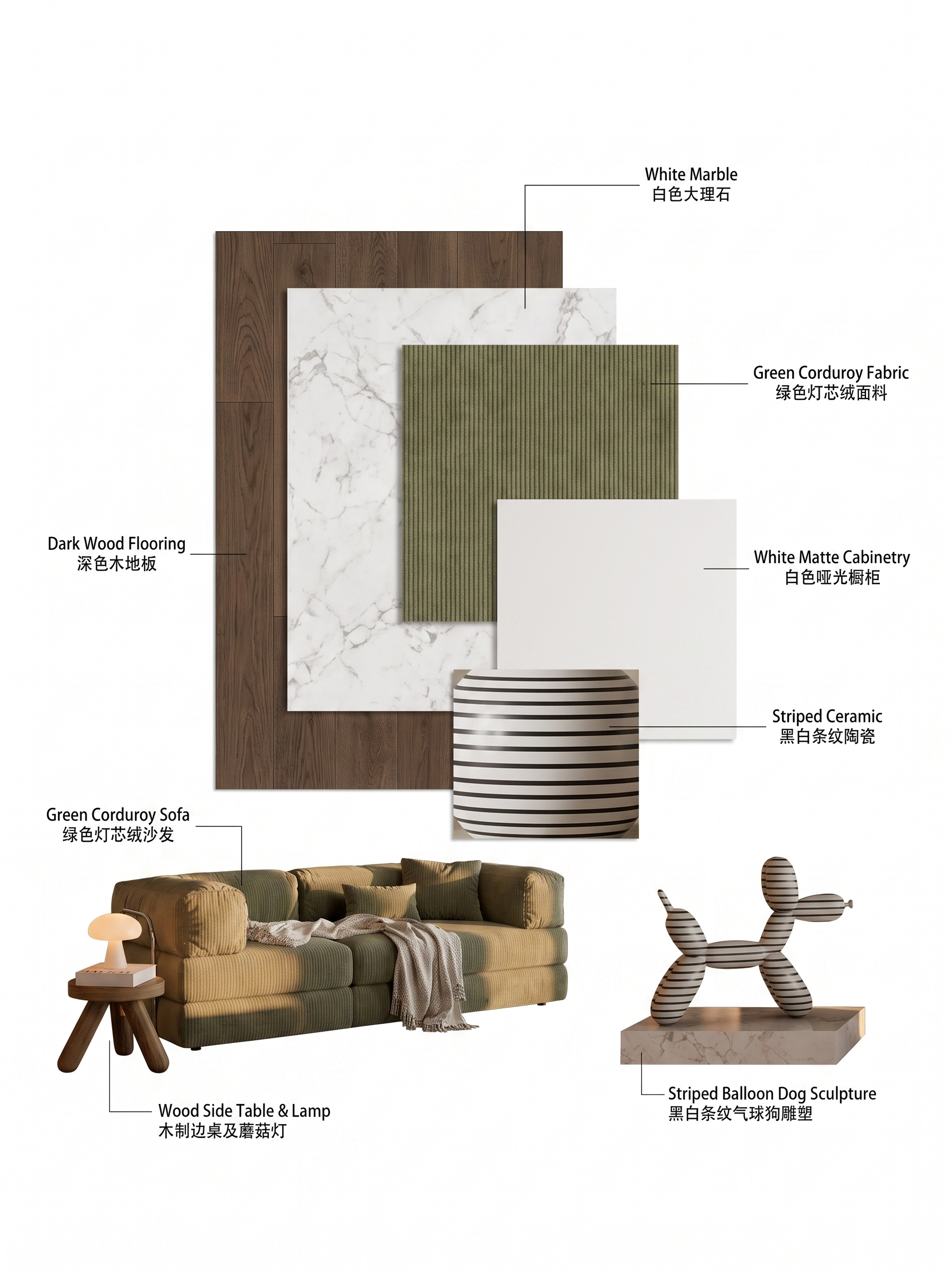 Material Extraction Analysis result